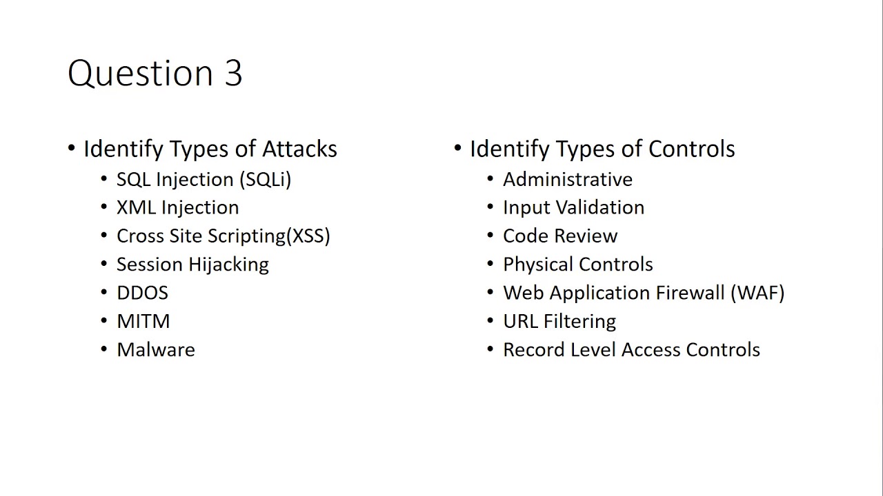 New H19-401_V1.0 Study Materials & Online H19-401_V1.0 Lab Simulation