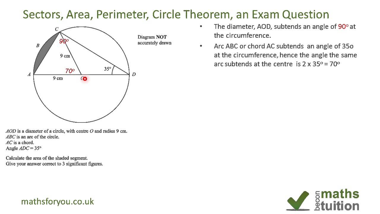 Latest GCX-ARC Exam Fee - New GCX-ARC Dumps Book, Latest GCX-ARC Exam Review