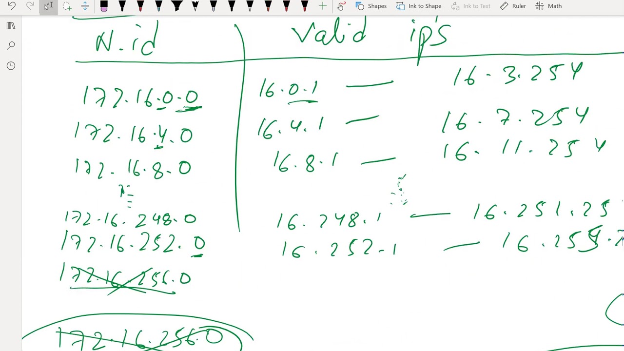 Valuable 200-301 Feedback | Cisco Valid 200-301 Test Cram