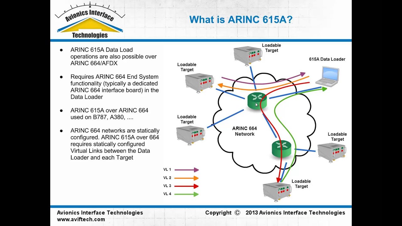 Latest JN0-664 Braindumps Pdf - Juniper JN0-664 Trustworthy Source