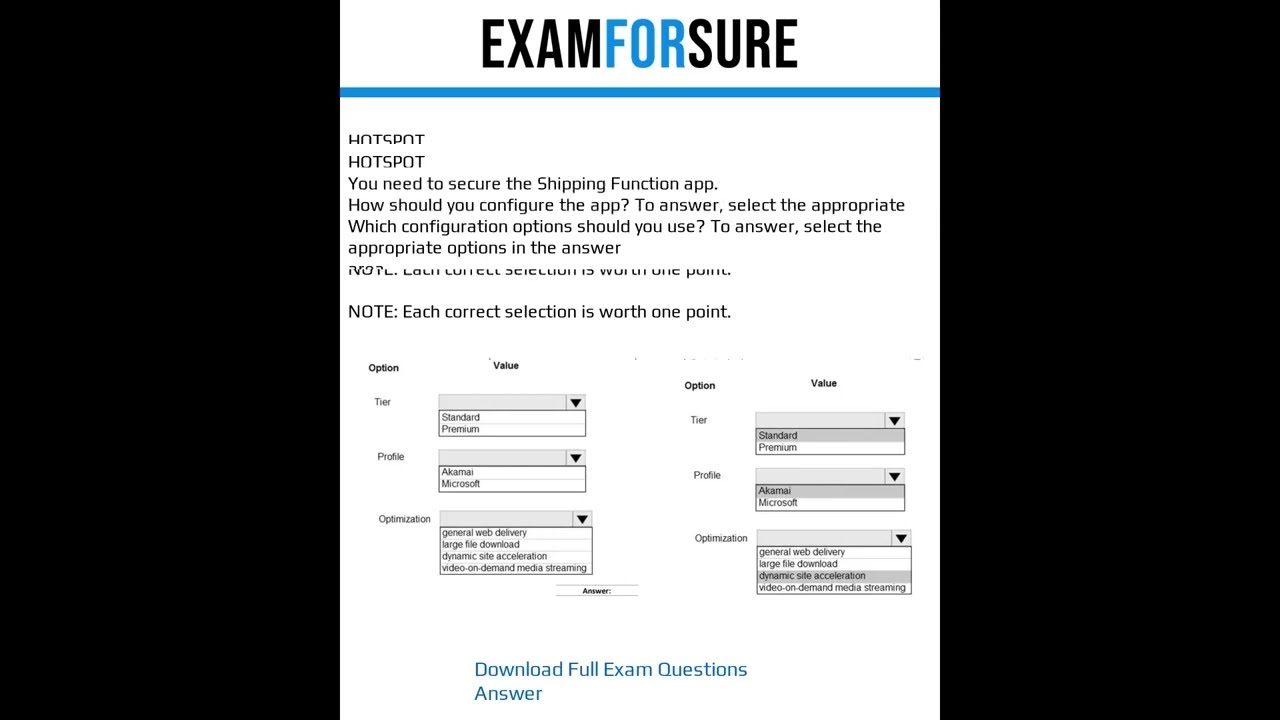 Microsoft AZ-204 Reliable Practice Materials | AZ-204 Test Cram Review