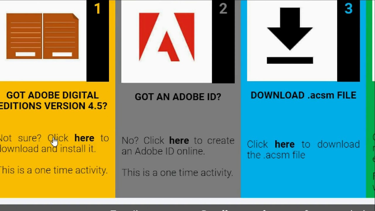 Adobe AD0-E718 New Dumps Sheet & Testing AD0-E718 Center