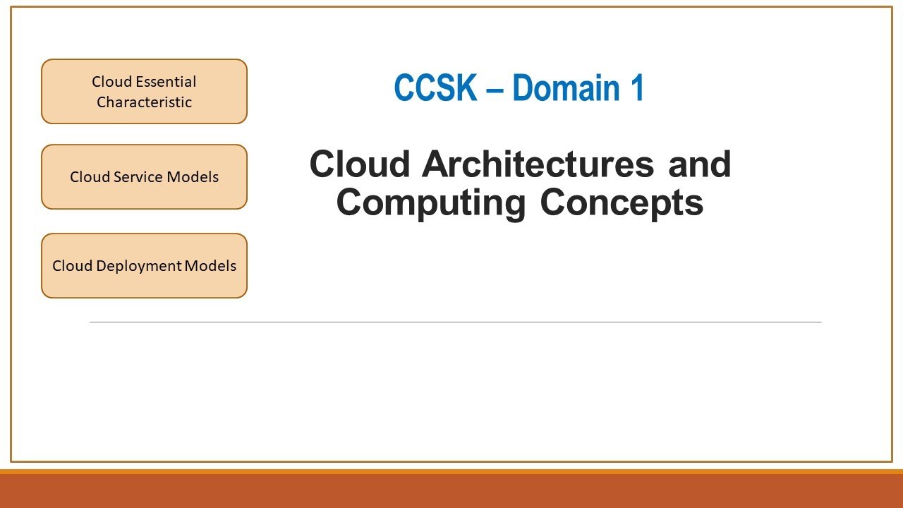 CCSK Test Testking - Discount CCSK Code, Certificate of Cloud Security Knowledge (v4.0) Exam Real Testing Environment