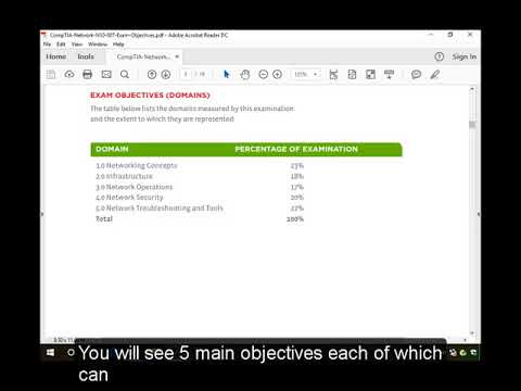 S1000-007 Latest Dumps Pdf | Free S1000-007 Vce Dumps & S1000-007 Demo Test