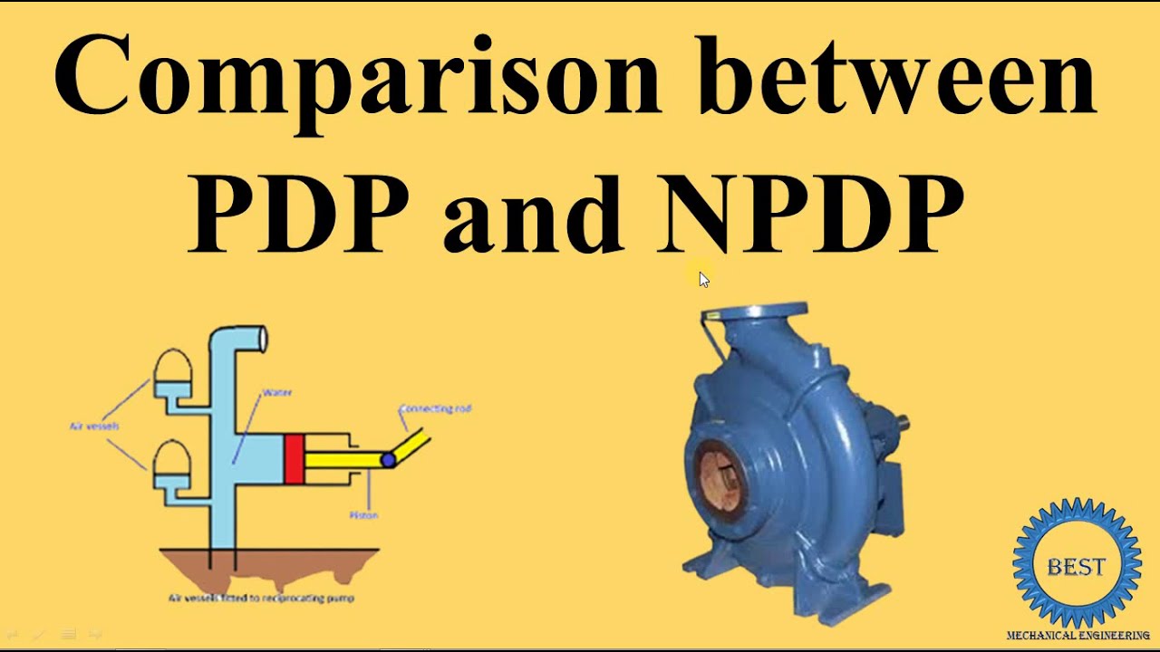 Braindump NPDP Pdf - PDMA Valid NPDP Exam Cost