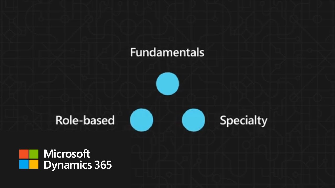 MB-910 Pdf Version - MB-910 Related Content, PDF Microsoft Dynamics 365 Fundamentals (CRM) Cram Exam