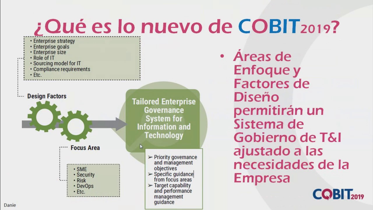 COBIT-2019 Official Cert Guide - COBIT-2019 New Soft Simulations