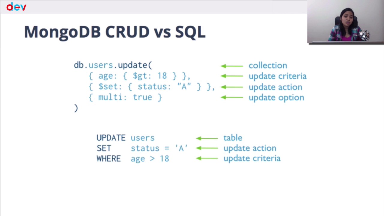 C100DBA Exam Topics Pdf & MongoDB Certification C100DBA Test Answers