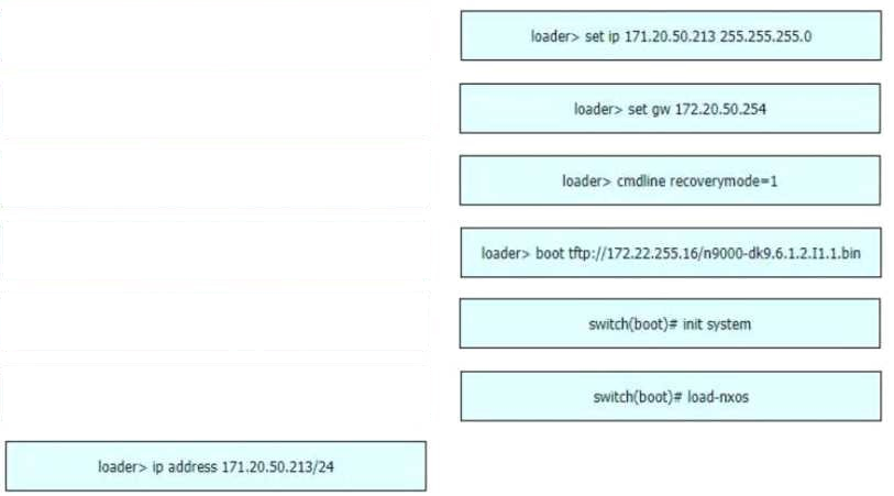 2024 300-615 Test Engine Version, Exam 300-615 Overview | Troubleshooting Cisco Data Center Infrastructure Exam Assessment