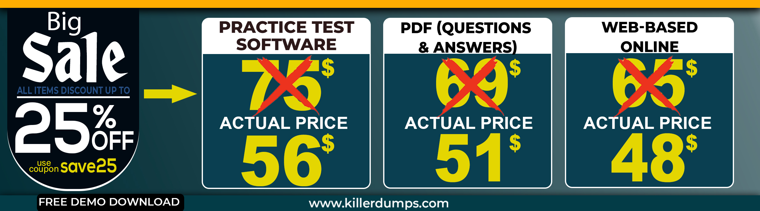 Reliable 350-401 Test Pattern - Cisco 350-401 Pass4sure Study Materials