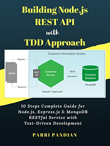 MongoDB Exam C100DEV Practice & Books C100DEV PDF - C100DEV Trustworthy Source