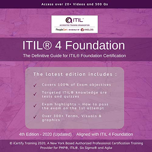 2024 ITIL-4-Foundation Well Prep - Valid ITIL-4-Foundation Exam Simulator, Exam ITIL 4 Foundation Exam Passing Score