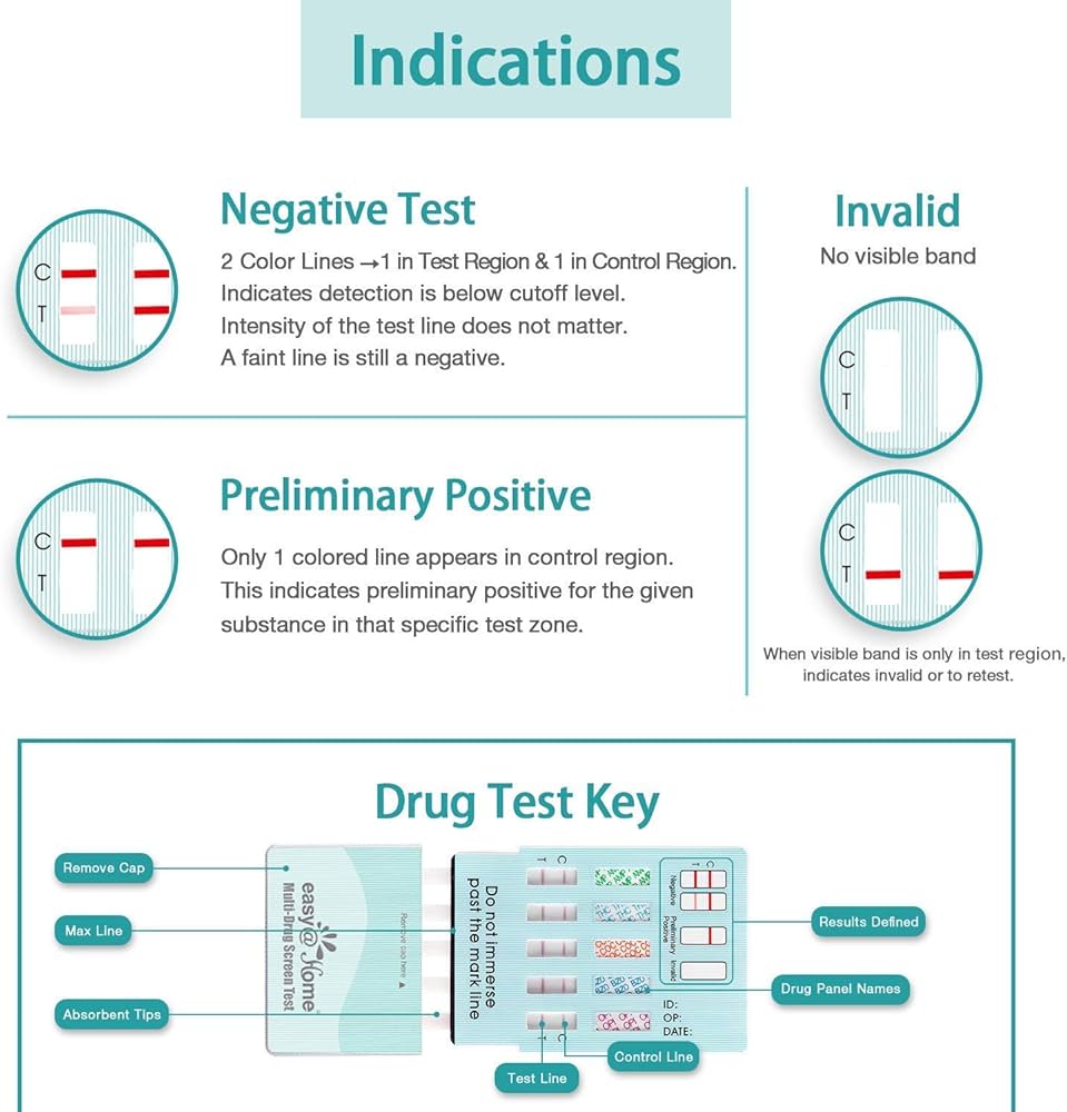 C-CPI-14 Test Simulator - Latest C-CPI-14 Test Fee, C-CPI-14 Valid Exam Objectives