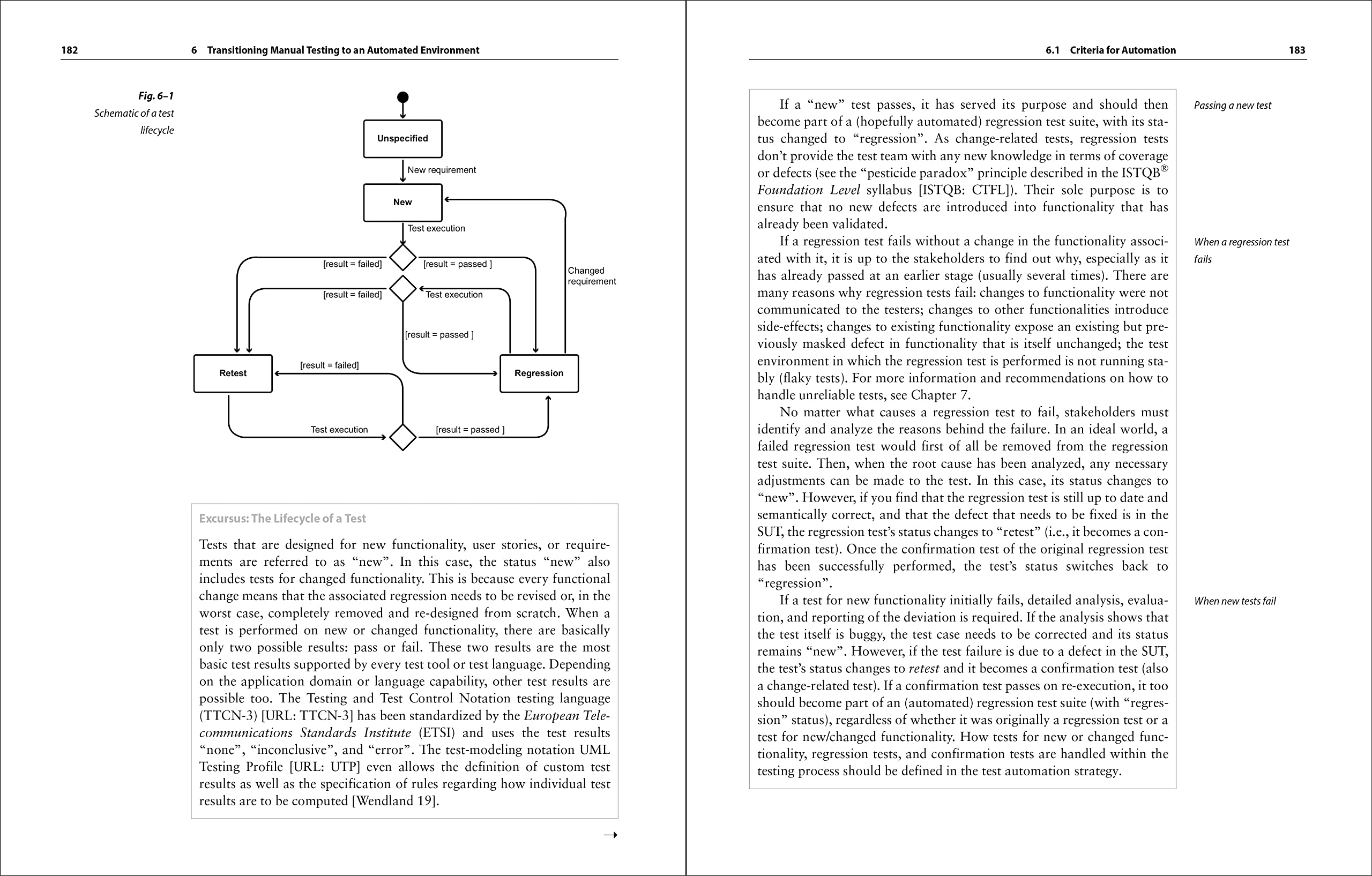 ISTQB Reliable CT-TAE Exam Vce & Valid CT-TAE Cram Materials