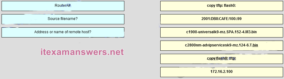 H13-527_V5.0 Valid Test Dumps - Valid H13-527_V5.0 Exam Cram, H13-527_V5.0 Related Certifications