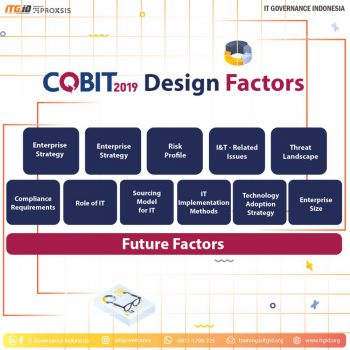 COBIT-2019 Reliable Dumps Questions | COBIT-2019 Exams Torrent & Official COBIT-2019 Study Guide