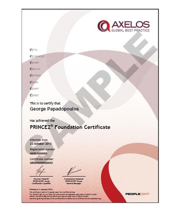 PRINCE2-Foundation Valid Guide Files & PRINCE2 PRINCE2-Foundation Latest Exam