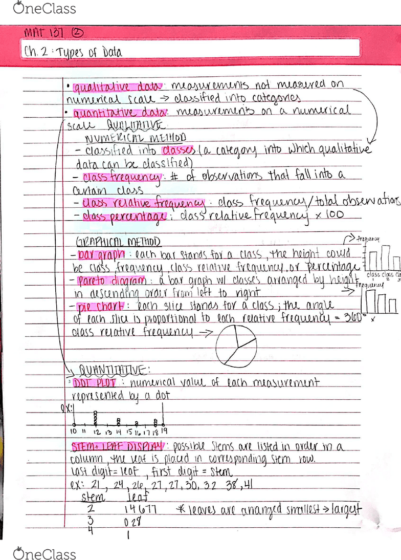 Valid C1000-137 Exam Objectives - C1000-137 Trusted Exam Resource