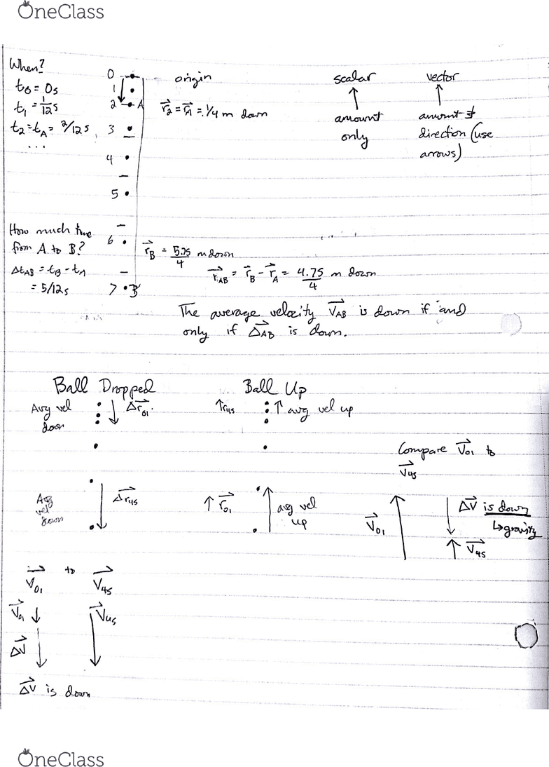 Online 010-151 Lab Simulation & 010-151 Exam Registration - 010-151 Sample Exam