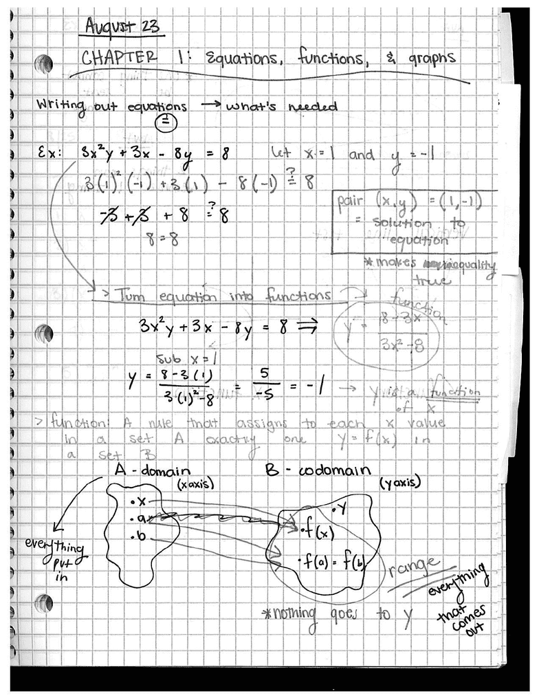 New M3-123 Braindumps Sheet, Trustworthy M3-123 Practice