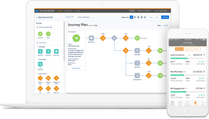 Salesforce Dump Marketing-Cloud-Consultant Collection - Latest Marketing-Cloud-Consultant Test Labs