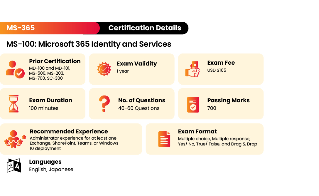 MS-700 Exam Quizzes - New MS-700 Test Discount, MS-700 Valid Dumps Demo