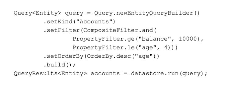 New Professional-Cloud-Developer Test Review, Valid Braindumps Professional-Cloud-Developer Questions