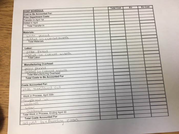 Latest A00-231 Test Prep | Braindump A00-231 Pdf & New A00-231 Practice Materials