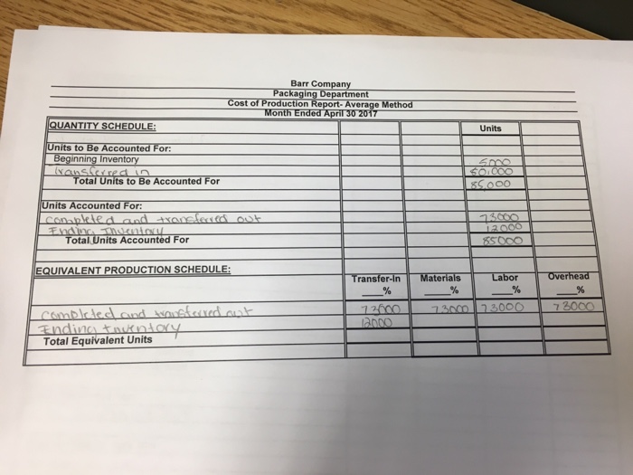 A00-231 Valid Study Notes - A00-231 Latest Exam Review, A00-231 Certification Test Questions