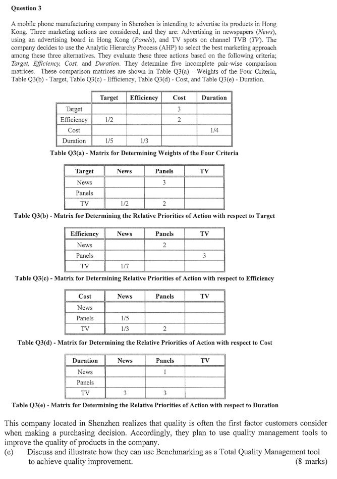 TVB-450 Valid Exam Simulator | Latest TVB-450 Exam Preparation