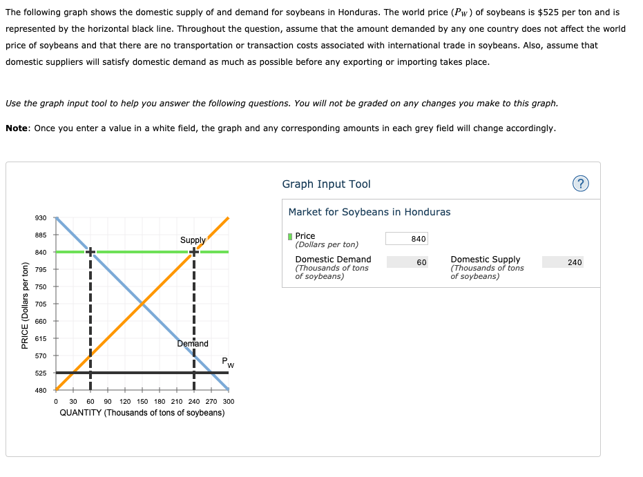 500-470 Exam Tutorials & 500-470 Test Voucher - Clearer 500-470 Explanation