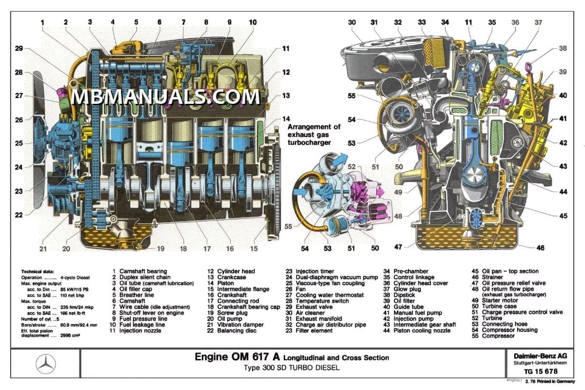 MB-910 New Dumps Pdf - MB-910 Actual Test Answers, New MB-910 Braindumps Sheet