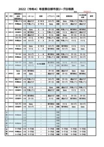 Test 212-82 Pass4sure - 212-82 PDF Guide, New 212-82 Test Sims