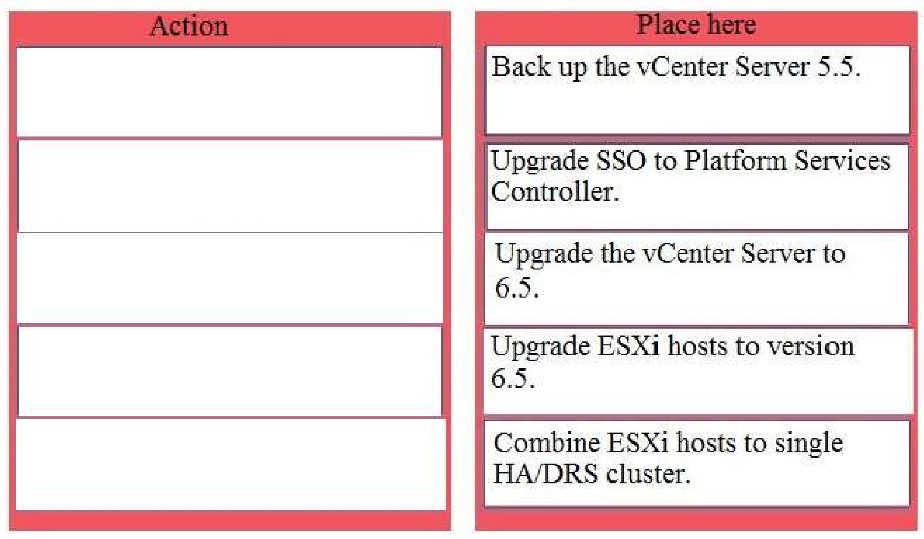 3V0-31.22 Latest Exam Guide, 3V0-31.22 Practice Exams | Advanced Deploy VMware vRealize Automation 8.6 Reliable Test Dumps