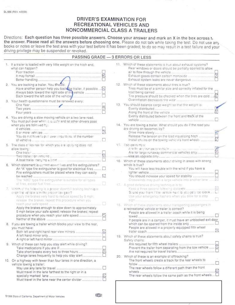 030-100 Practice Test - Exam 030-100 Details, Latest 030-100 Exam Objectives