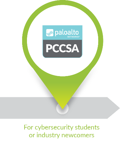 Dumps PCNSA Guide | Palo Alto Networks Latest PCNSA Exam Test & Exam PCNSA Braindumps