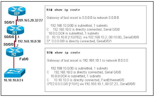 HPE3-U01 Reliable Test Online - HP New HPE3-U01 Test Labs