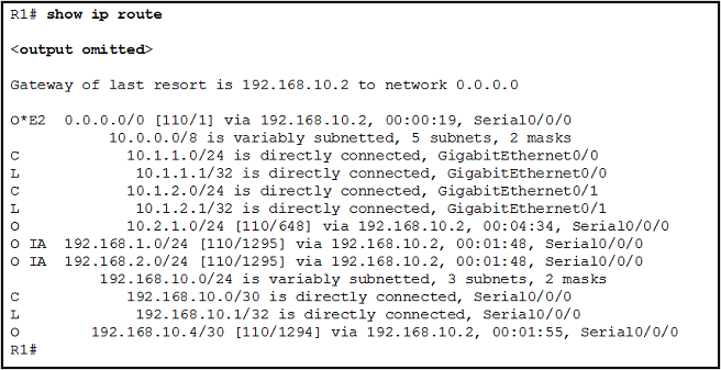 H13-611_V5.0 Simulated Test, H13-611_V5.0 Customized Lab Simulation | H13-611_V5.0 Reliable Exam Papers