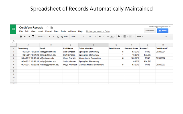 Google-Workspace-Administrator Study Plan & Composite Test Google-Workspace-Administrator Price - Google-Workspace-Administrator Test Duration