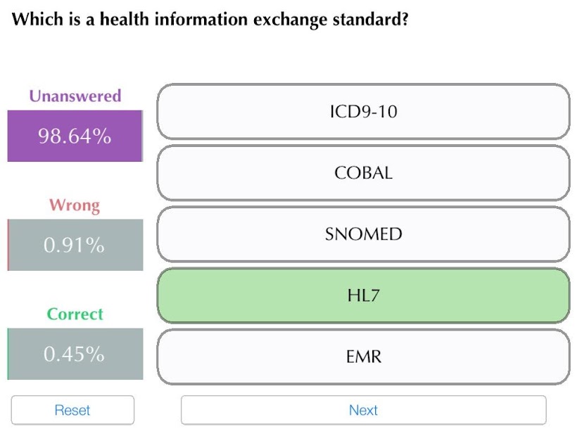 ServiceNow Practical CIS-HAM Information & CIS-HAM Exams Dumps