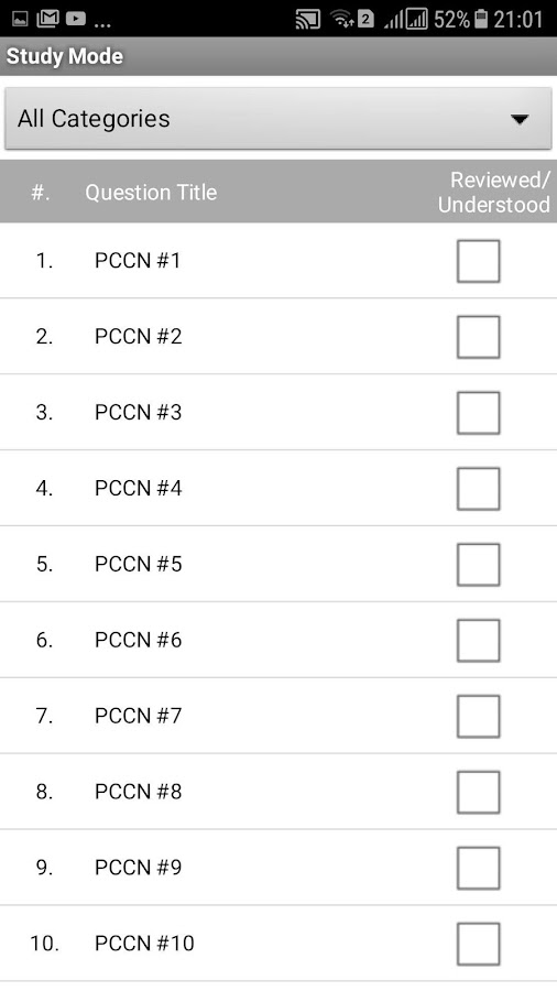 PCCN New Study Plan, Pdf PCCN Dumps | PCCN Valid Test Topics