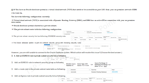 Dump 1z0-1105-22 Torrent & 1z0-1105-22 Test Pdf - 1z0-1105-22 Exam Review