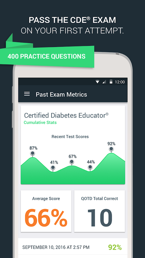 2024 Preparation PAM-CDE-RECERT Store & Reliable PAM-CDE-RECERT Test Cost - Valid CyberArk CDE Recertification Mock Exam