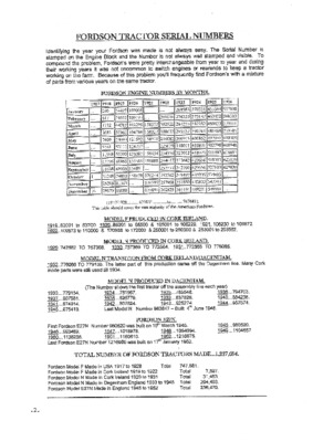 New PDI Study Notes, PDI Dumps Free Download | PDI Pass Test