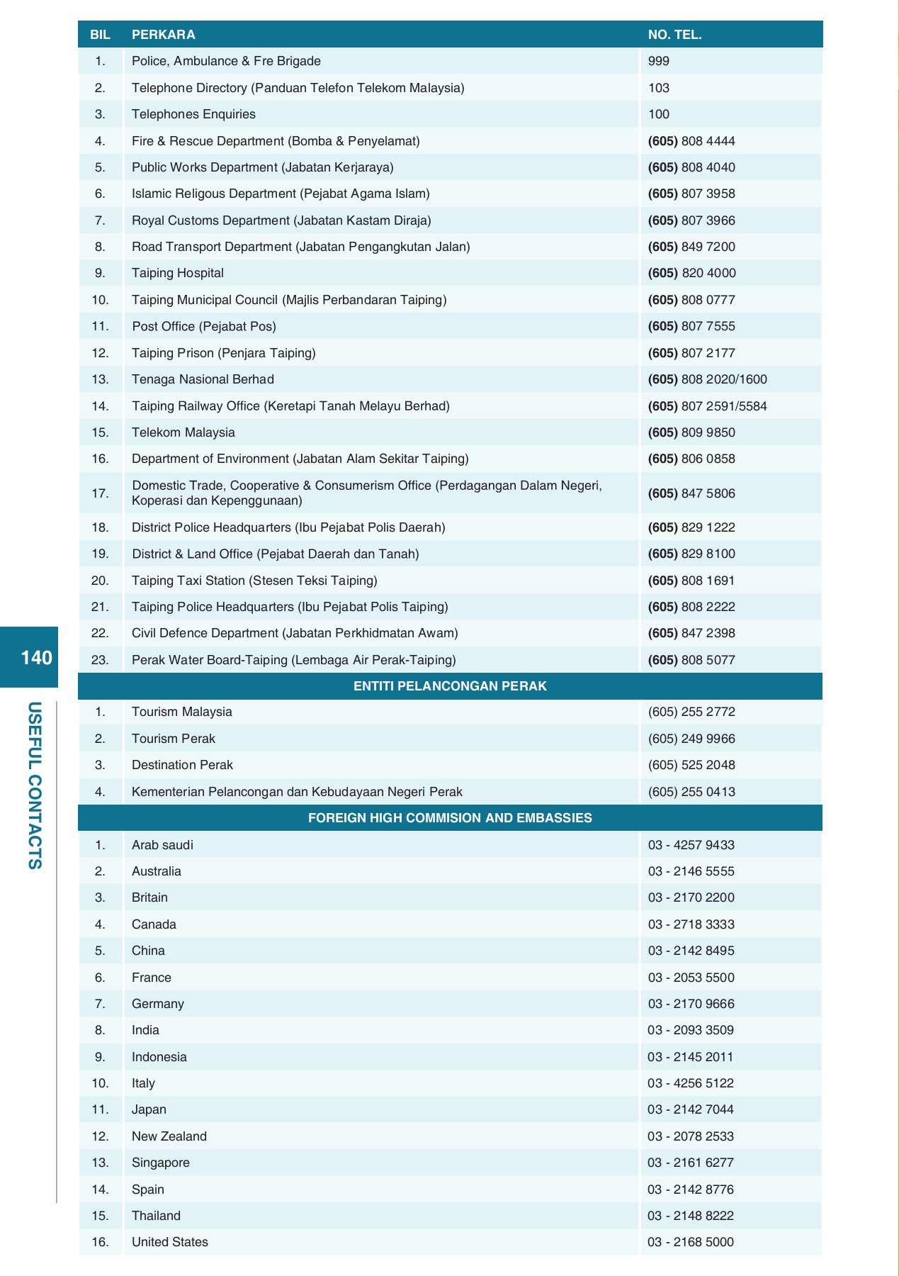 Cisco New 820-605 Test Price & Exam Dumps 820-605 Collection