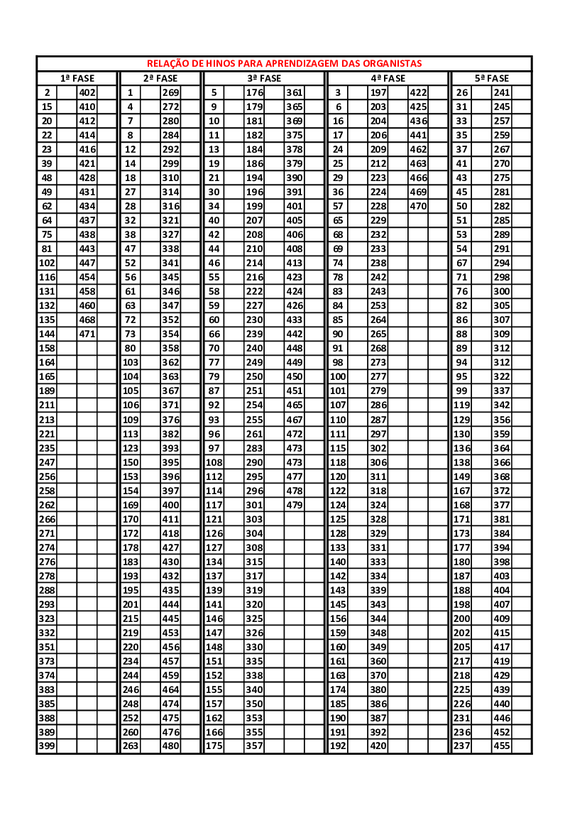 JN0-480 Latest Test Practice, New JN0-480 Exam Labs | New JN0-480 Exam Discount