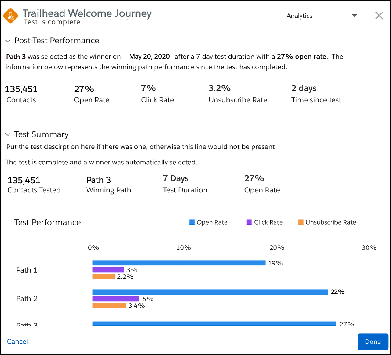 Marketing-Cloud-Email-Specialist Latest Exam Guide & Marketing-Cloud-Email-Specialist Real Question - New Marketing-Cloud-Email-Specialist Test Objectives