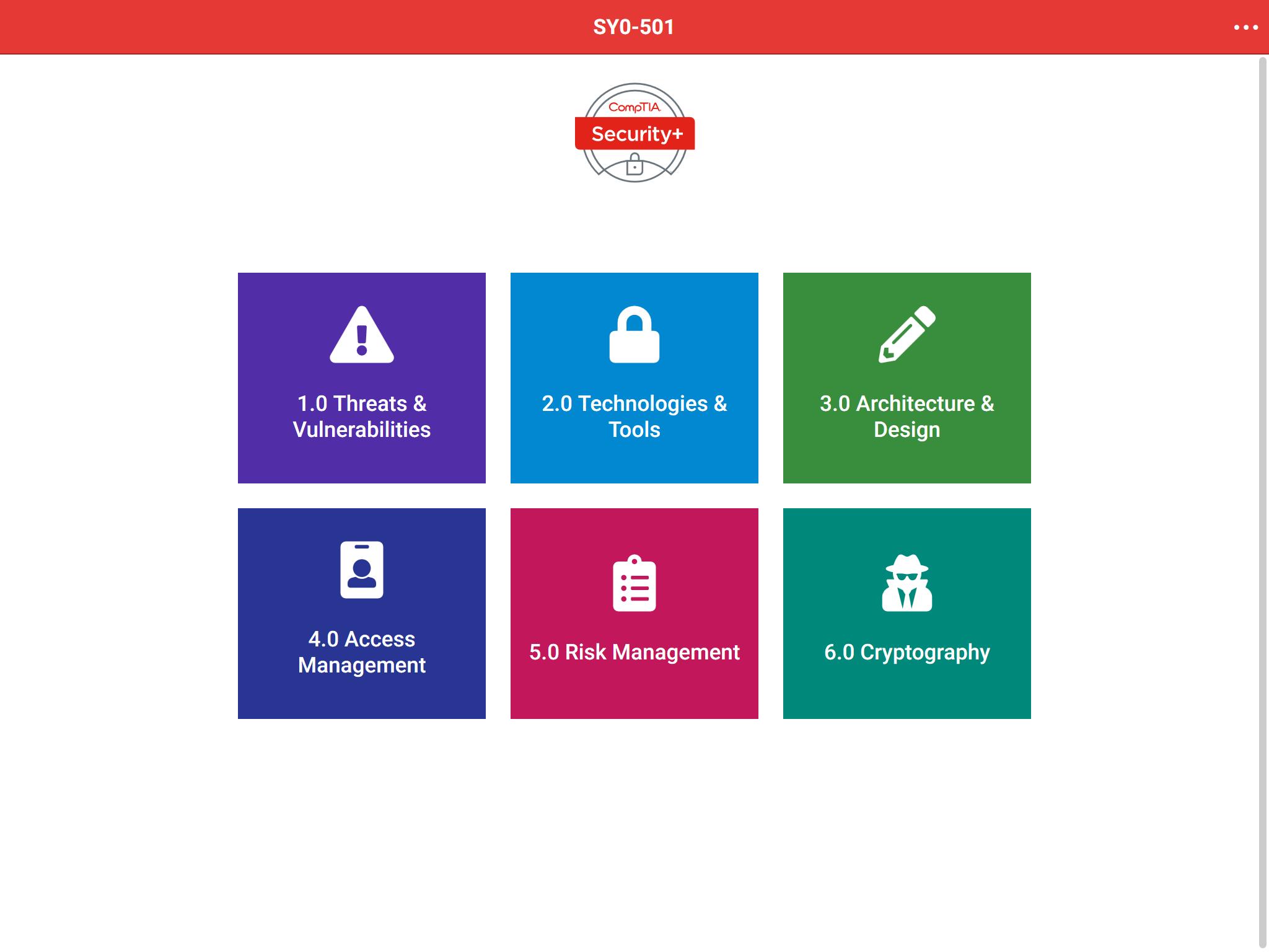 2025 350-501 Latest Training | 350-501 Dumps Download & Implementing and Operating Cisco Service Provider Network Core Technologies 100% Accuracy