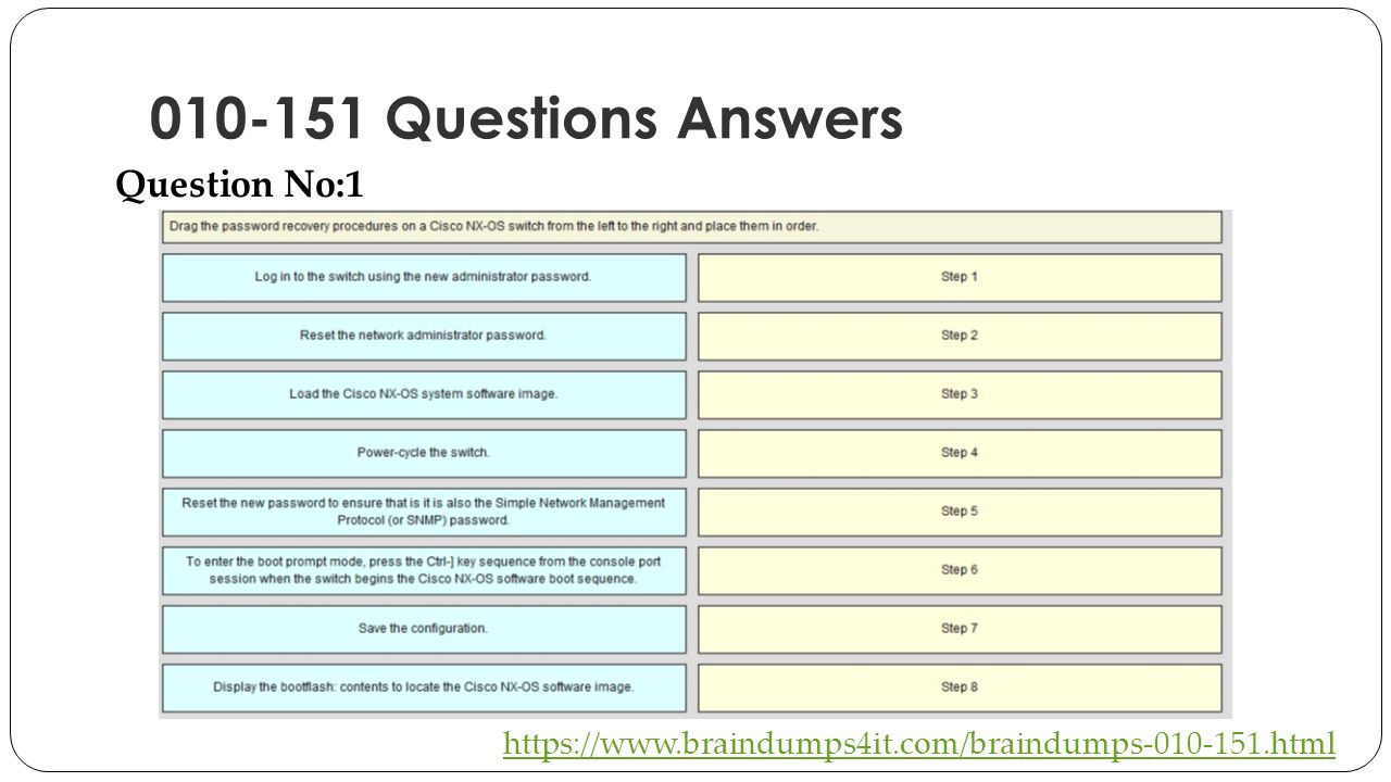 010-151 Reliable Mock Test, Cisco 010-151 Actual Exams