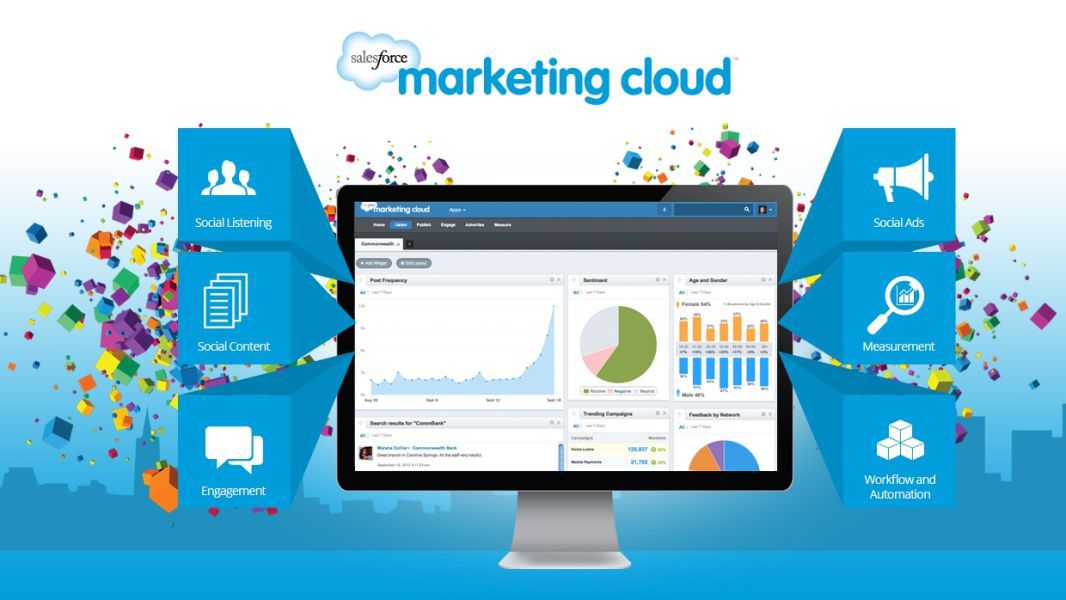 Salesforce Marketing-Cloud-Developer Latest Exam Price | Marketing-Cloud-Developer Cost Effective Dumps